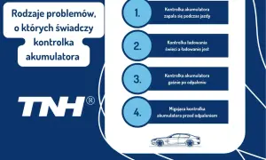Rodzaje problemów z kontrolką akumulatora: świeci podczas jazdy, świeci, gdy ładowanie jest, gaśnie po odpaleniu, miga przed odpaleniem.
