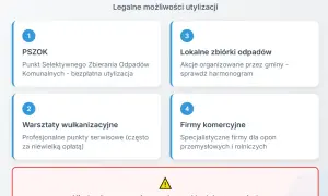 Legalne sposoby utylizacji opon: PSZOK (bezpłatna utylizacja), zbiórki gminne, wulkanizacje, firmy komercyjne. Nie wyrzucaj do zwykłych kontenerów!