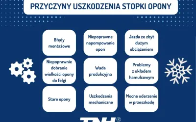 Przyczyny uszkodzenia stopki opony: błędy montażowe, niepoprawne napompowanie, jazda z dużym obciążeniem, wada produkcyjna, problemy z hamulcami, uderzenia, stare opony.