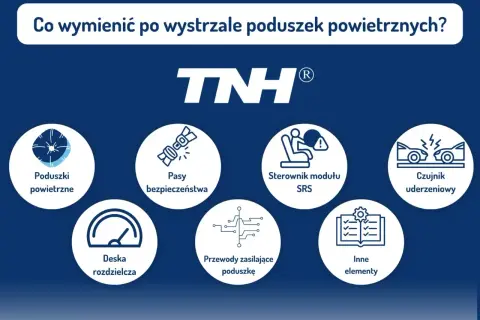 Po wystrzale poduszek powietrznych należy wymienić poduszki, pasy bezpieczeństwa, sterownik SRS, czujnik uderzeniowy, deskę rozdzielczą, przewody zasilające poduszkę i inne elementy.