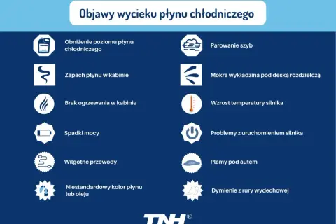 Objawy wycieku płynu chłodniczego: niski poziom, zapach w kabinie, parowanie szyb, mokra wykładzina, wzrost temperatury silnika, spadki mocy, problemy z uruchomieniem, plamy pod autem.