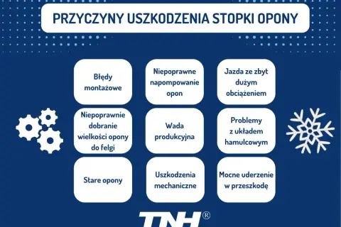 Przyczyny uszkodzenia stopki opony: błędy montażowe, niepoprawne napompowanie, jazda z dużym obciążeniem, wada produkcyjna, problemy z hamulcami, uderzenia, stare opony.
