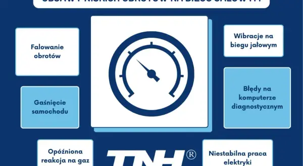 Objawy niskich obrotów: falowanie obrotów, gaśnięcie, opóźniona reakcja na gaz, wibracje, błędy diagnostyczne, niestabilna praca elektryki.