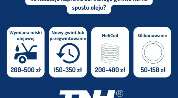 Naprawa zerwanego gwintu korka spustu oleju: wymiana miski (200-500 zł), nowy gwint (150-350 zł), HeliCoil (200-400 zł), silikonowanie (50-150 zł).