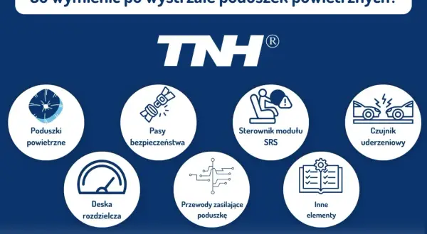 Po wystrzale poduszek powietrznych należy wymienić poduszki, pasy bezpieczeństwa, sterownik SRS, czujnik uderzeniowy, deskę rozdzielczą, przewody zasilające poduszkę i inne elementy.