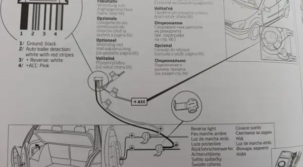 Schemat podłączenia czujników parkowania: przewody do przyczepy, zasilanie ACC i światło cofania.