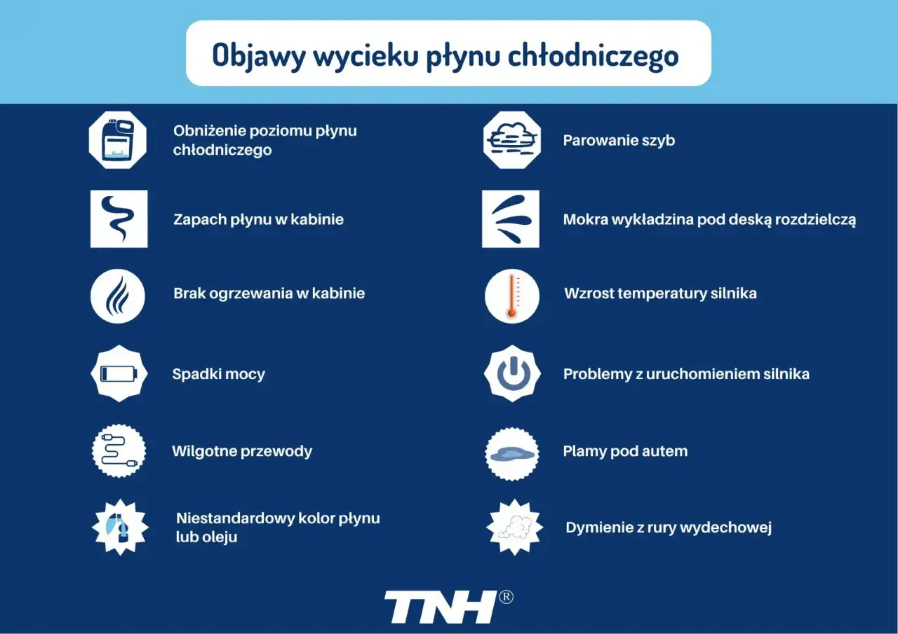Objawy wycieku płynu chłodniczego: niski poziom, zapach w kabinie, parowanie szyb, mokra wykładzina, wzrost temperatury silnika, spadki mocy, problemy z uruchomieniem, plamy pod autem.