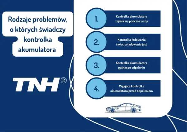 Rodzaje problemów z kontrolką akumulatora: świeci podczas jazdy, świeci, gdy ładowanie jest, gaśnie po odpaleniu, miga przed odpaleniem.