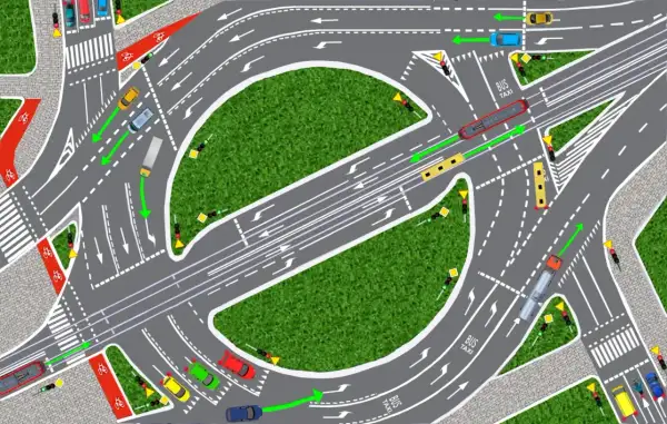 Intensywny ruch na rondzie: samochody, autobus, ciężarówka i taksówki poruszają się po wielopasmowym skrzyżowaniu z sygnalizacją świetlną i ścieżkami rowerowymi.